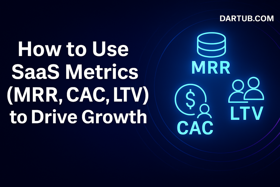 How to Use SaaS Metrics (MRR, CAC, LTV) to Drive Growth